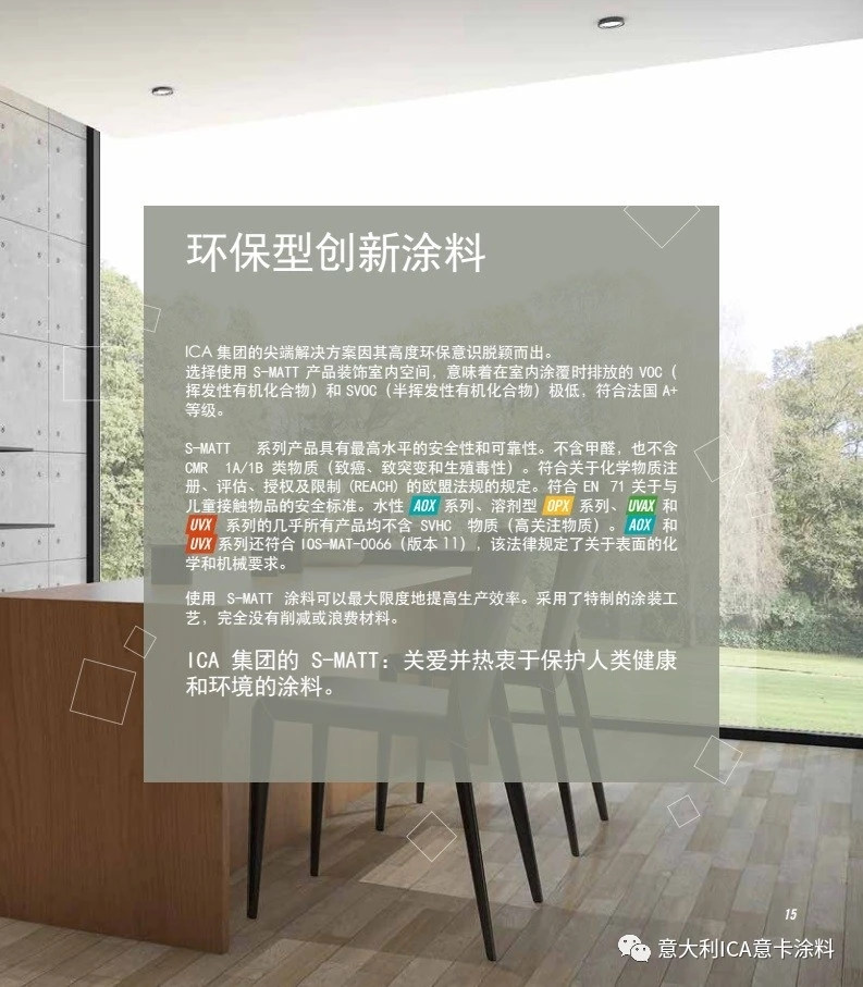ICA意卡涂料
